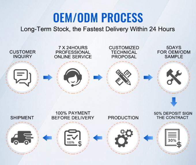 Máy hàn lưới thép đi kèm với thiết bị dỡ hàng tự động, giúp việc sử dụng dễ dàng và thuận tiện cho công nhân của bạn. 9